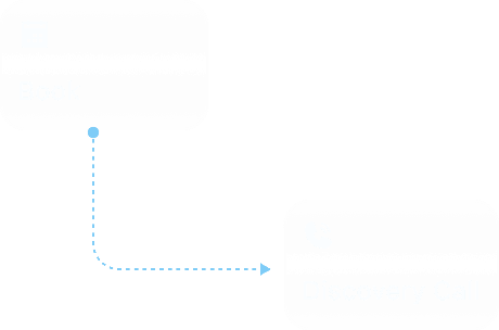 Discovery Call